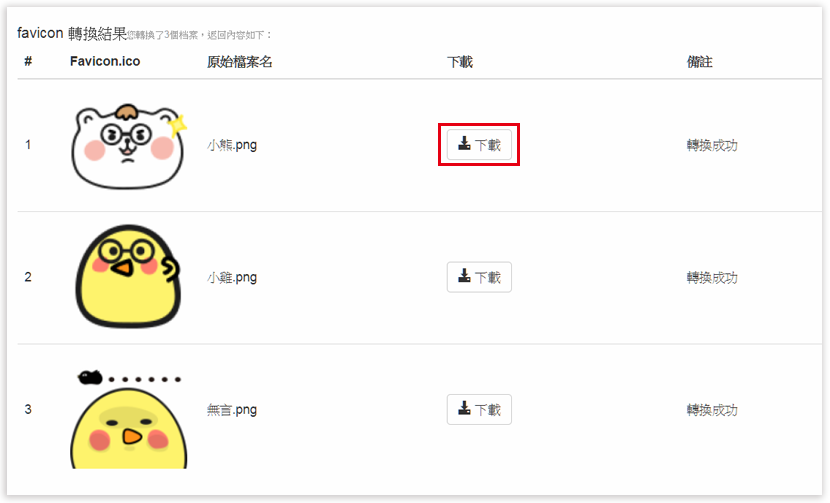 自製桌面 icon 圖示,將 Windows 桌面圖示變換其他圖案!